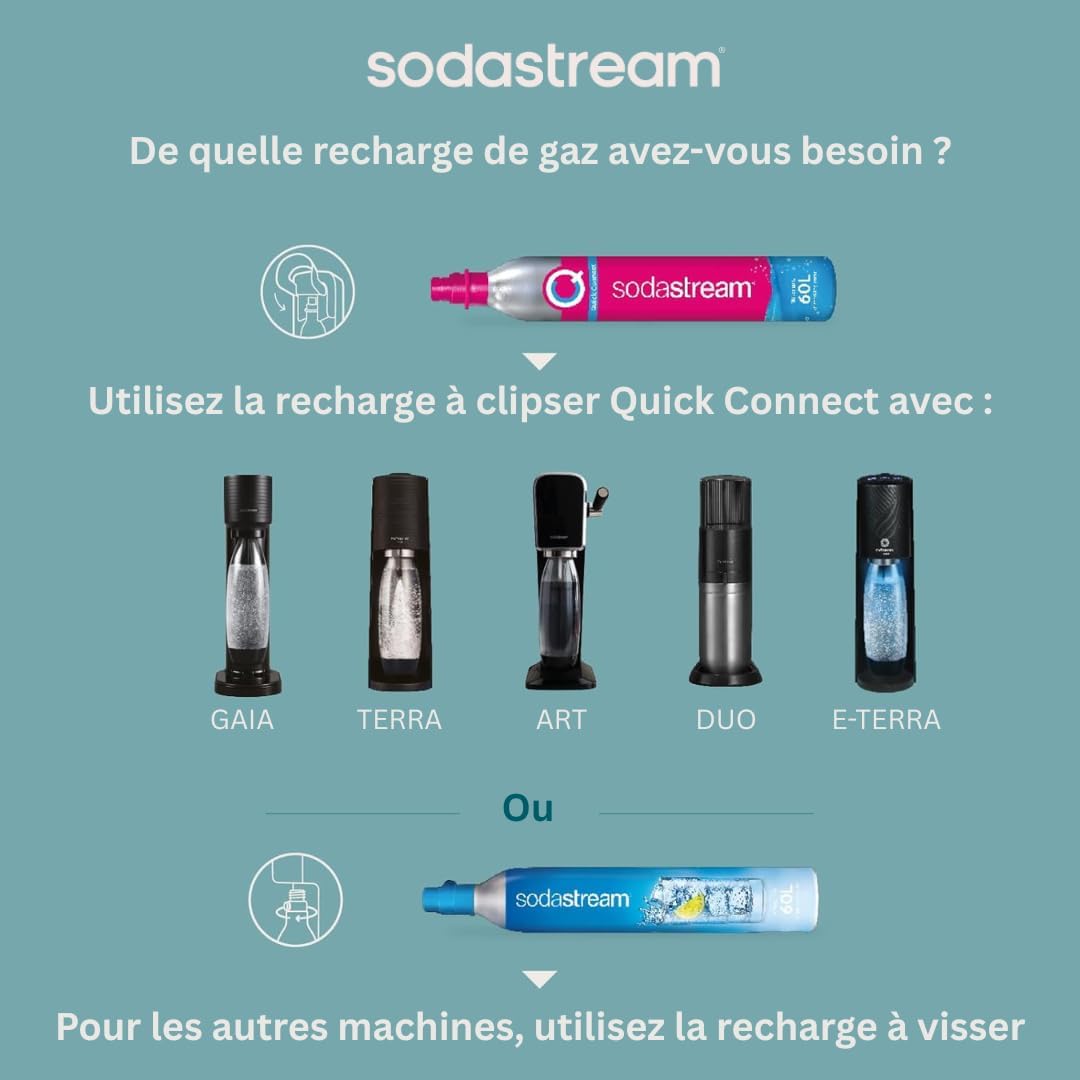 SodaStream cylindre Quick Connect — vue 5