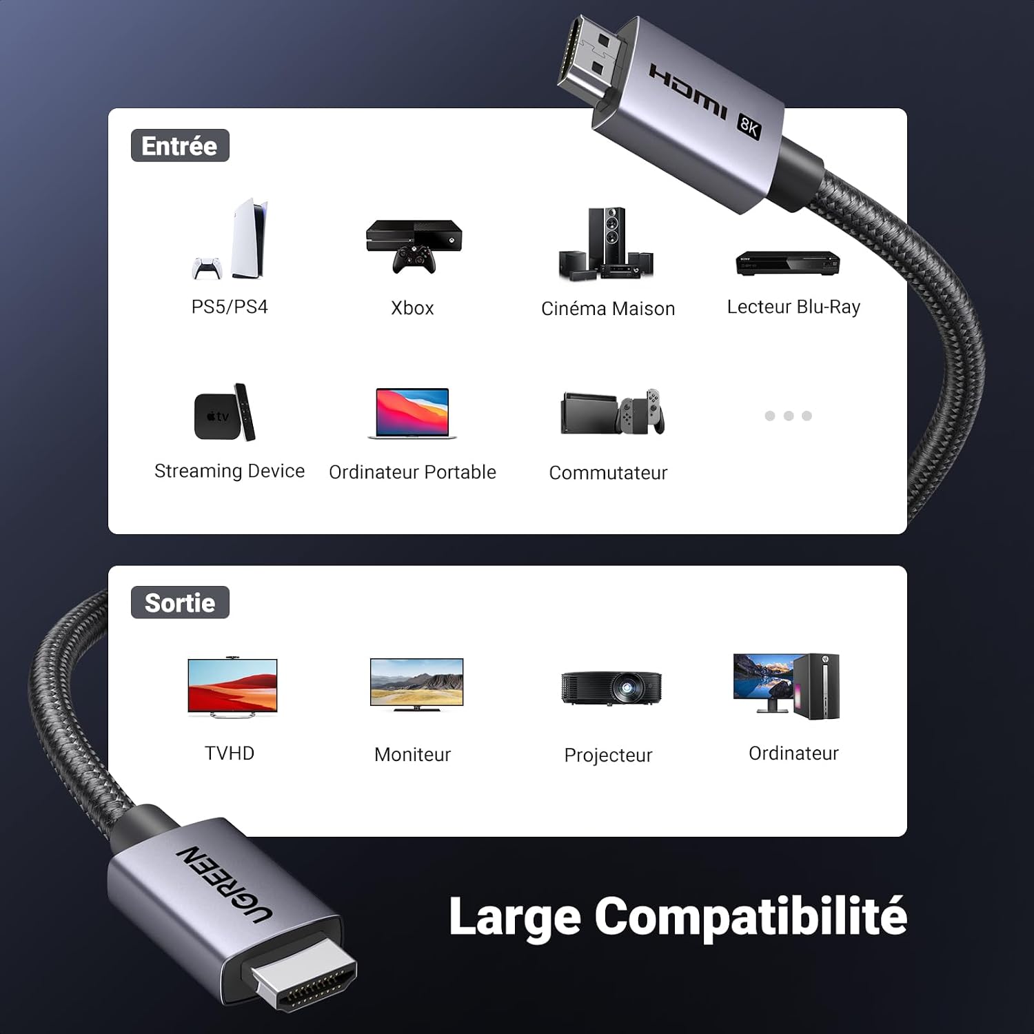 UGREEN câble HDMI 2.1 2 mètres — vue 7