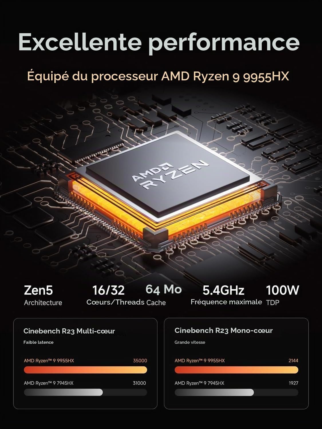 Minisforum MS-A2 Ryzen 9 9955HX — vue 2