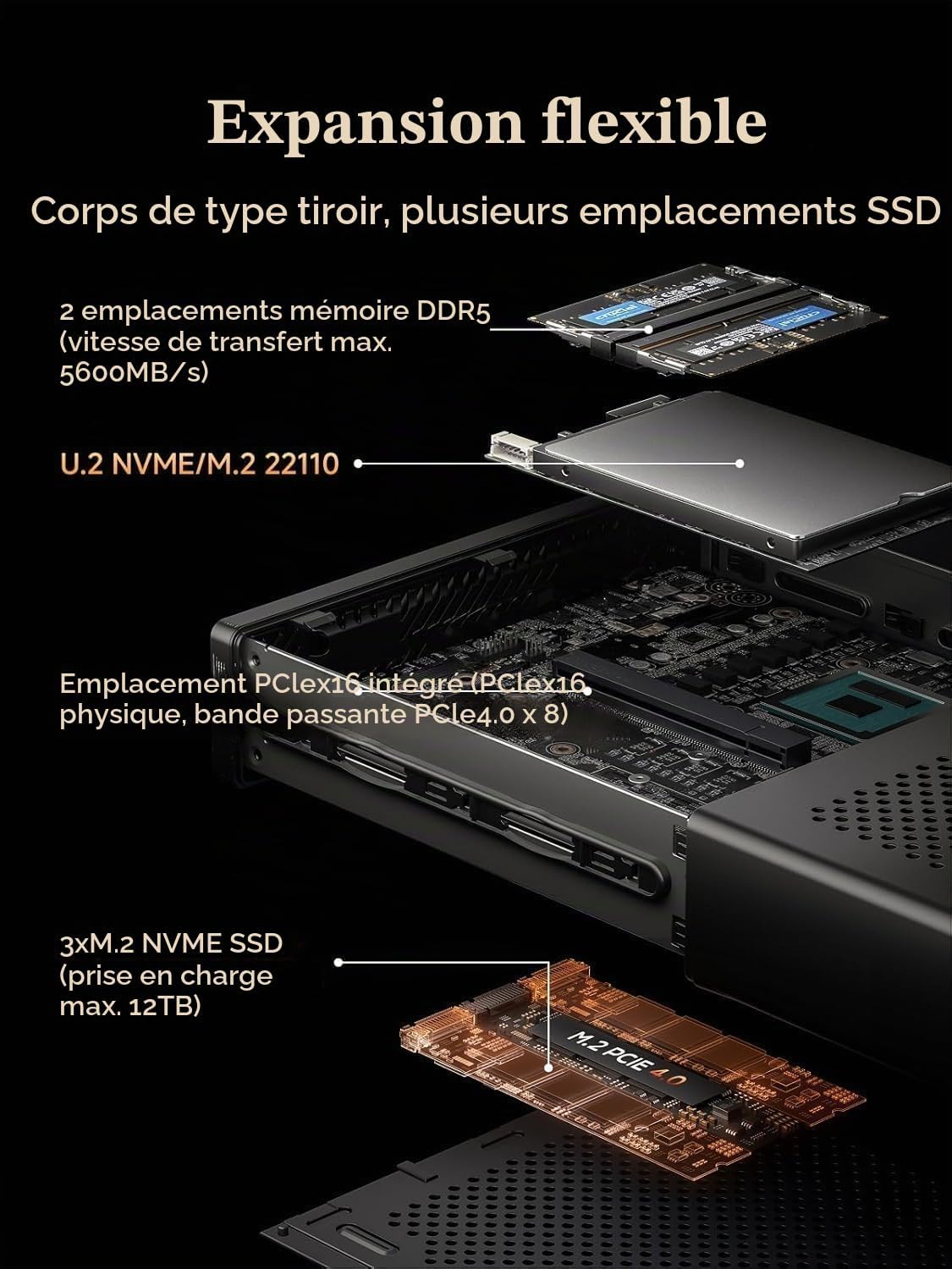 Minisforum MS-A2 Ryzen 9 9955HX — vue 8